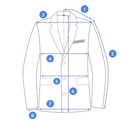 Basic Measurements Guide - Suitich Custom Made Suits